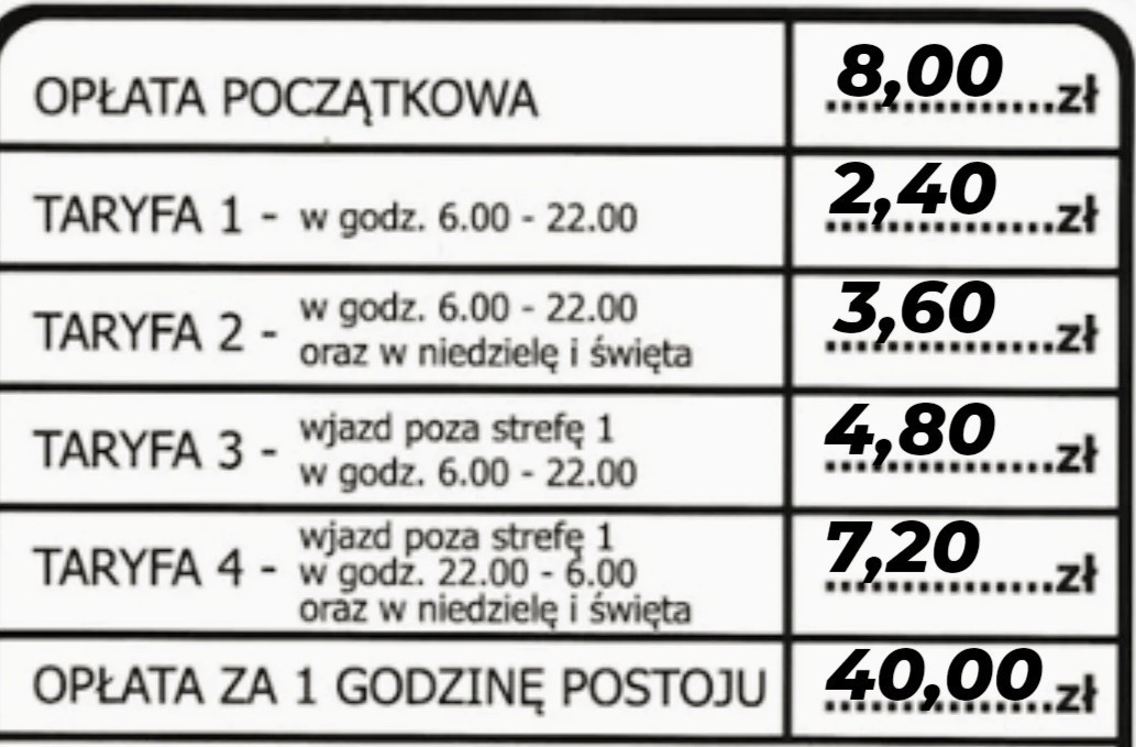 Taxi Wyrzysk RafTaxi